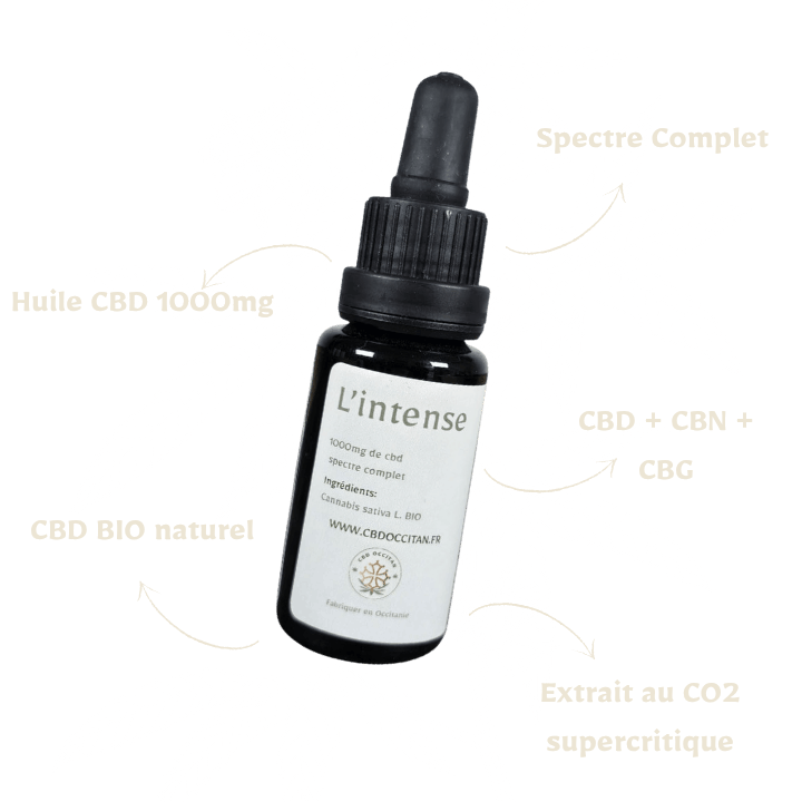 Huile CBD 1000mg 10% Full Spectrum par CBD Occitan