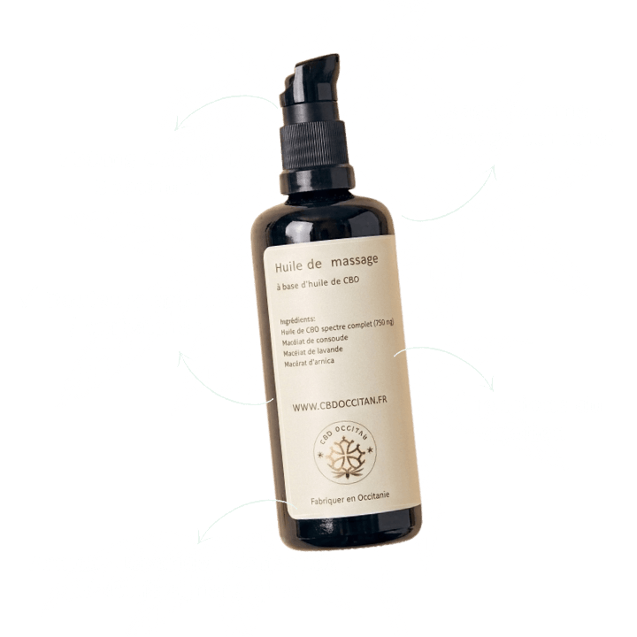 benefices huile de massage au CBD BIO par CBD Occitan