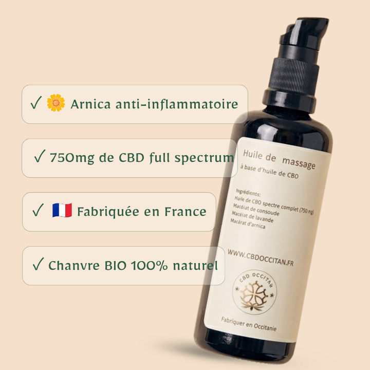 huile-massage-cbd (2) (1) huile de massage au CBD BIO 750mg Full Spectrum par CBD Occitan