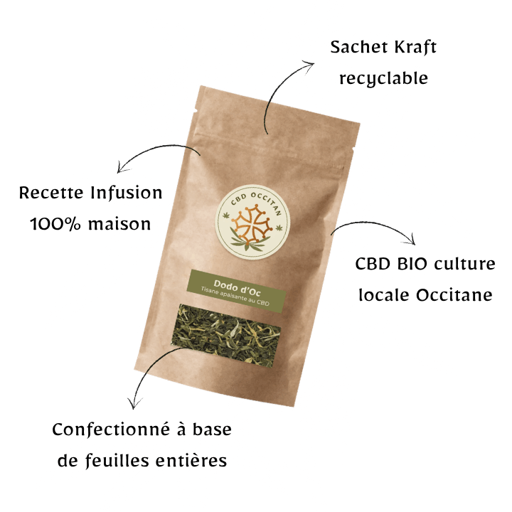 infusion tisane dodo d'oc au CBD par CBD Occitan